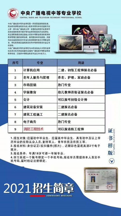 2021年成人電大中專學費多少？多久可以畢業(yè)？