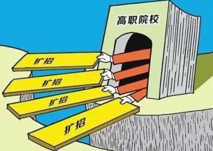 2021年河北省高職擴(kuò)招的學(xué)校有哪些？