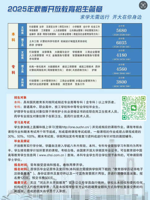 2025年國家開放大學報名電話